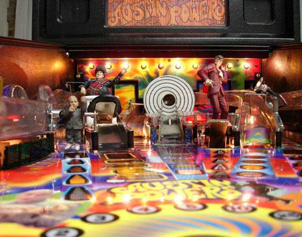Austin Powers Pinball By Stern - Photo