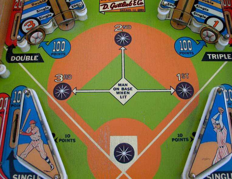 Baseball Pinball By D. Gottlieb & Company