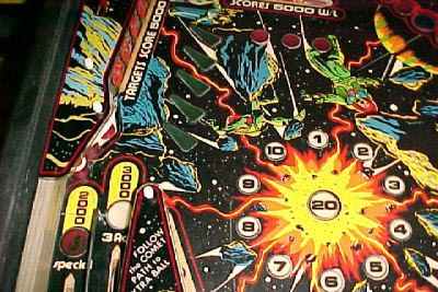 Blackout Pinball By Williams of 1980 - Photo