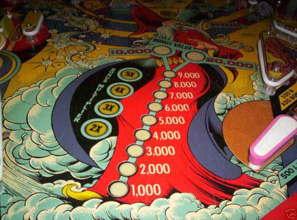 Genie Pinball By D. Gottlieb - Photo