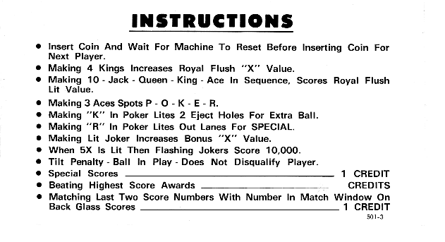 New * 'SUPERSONIC' Bally 1979 Custom  Instruction/Apron Cards Bally * 