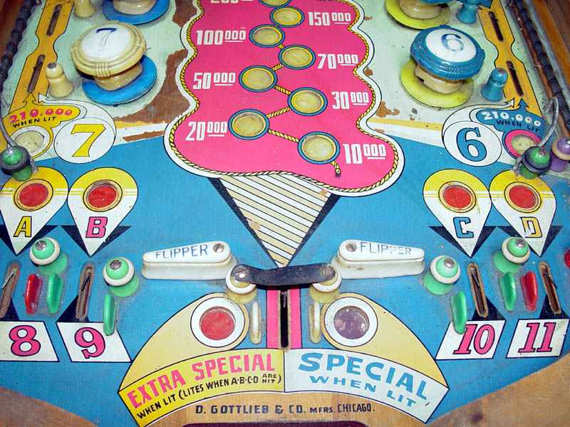 Round Up Pinball By Gottlieb - Photo