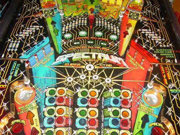 Spectrum Pinball By Bally - Photo