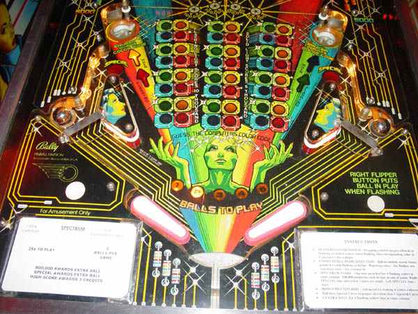 Spectrum Pinball By Bally - Photo