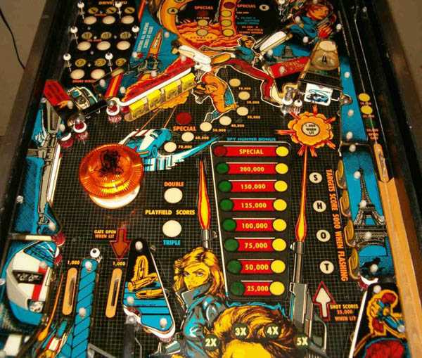 Spy Hunter Pinball By Bally - Photo