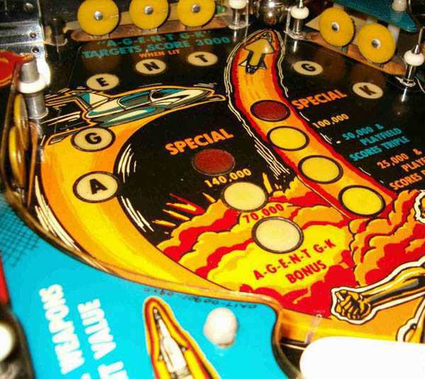 Spy Hunter Pinball By Bally - Photo