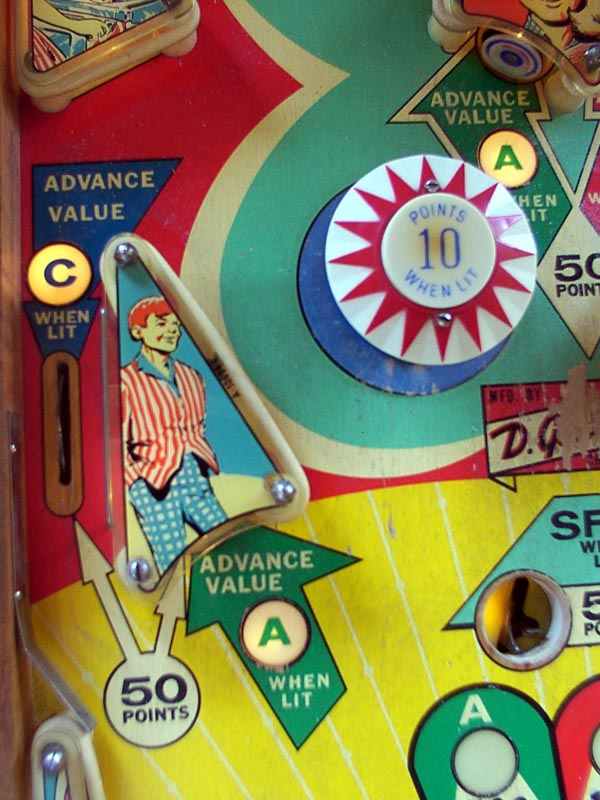 Super Score - Pinball Machine Image