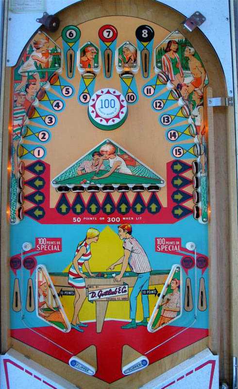 Target Pool Pinball By D. Gottlieb & Company