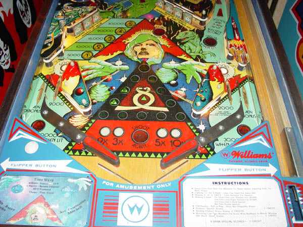 Time Warp Pinball By Williams - Photo