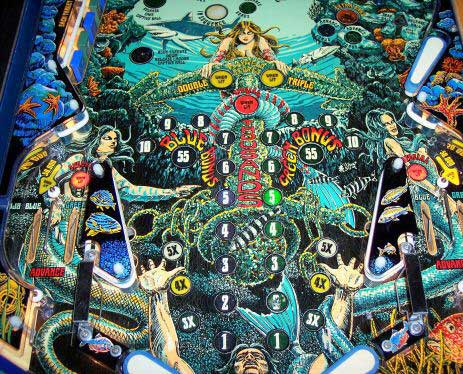 Fathom Pinball By Bally