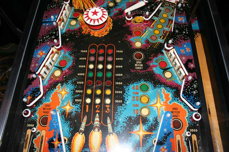 Meteor Pinball By Stern - Photo