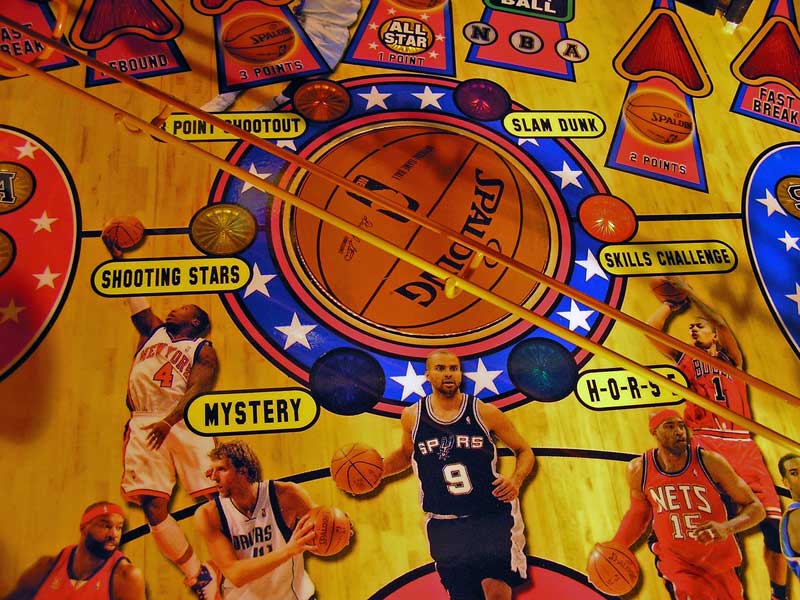 NBA Pinball By Stern NBA Pinball By Stern