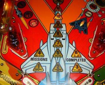 Operation Thunder Pinball - Photo