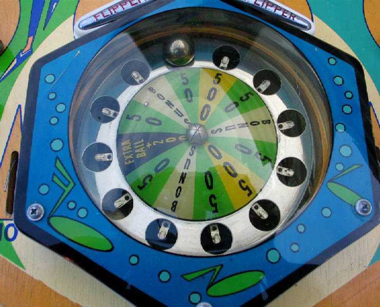 A-Go-Go Pinball By Williams