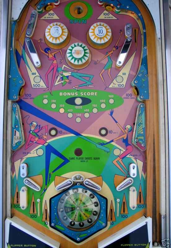 A-Go-Go Pinball By Williams