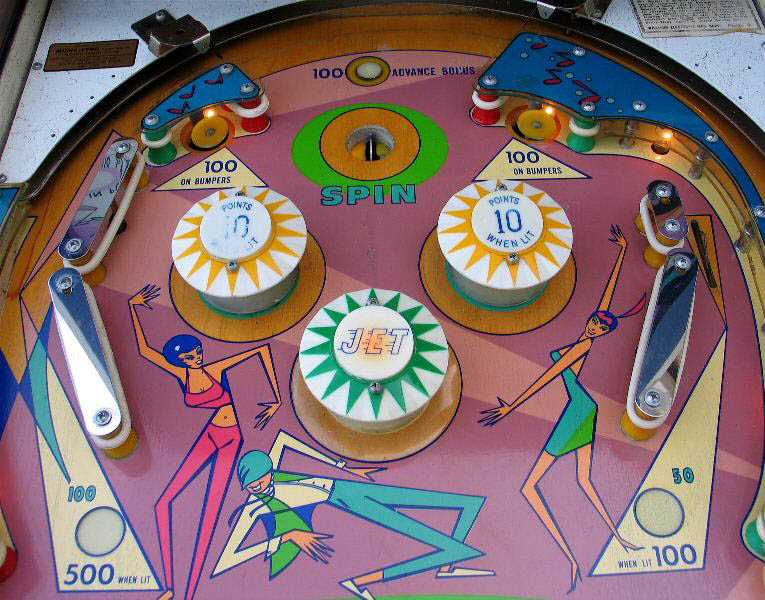 A-Go-Go Pinball By Williams