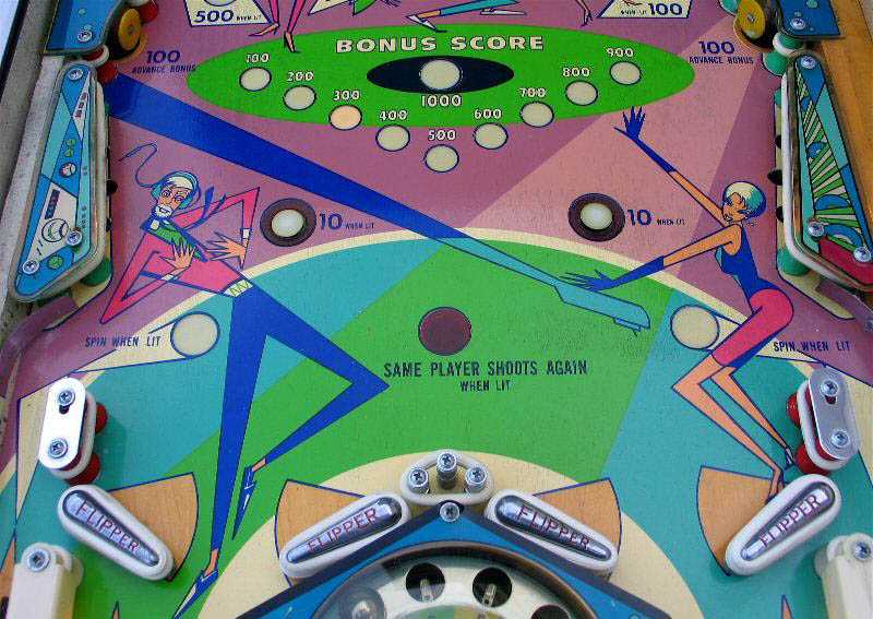 A-Go-Go Pinball By Williams