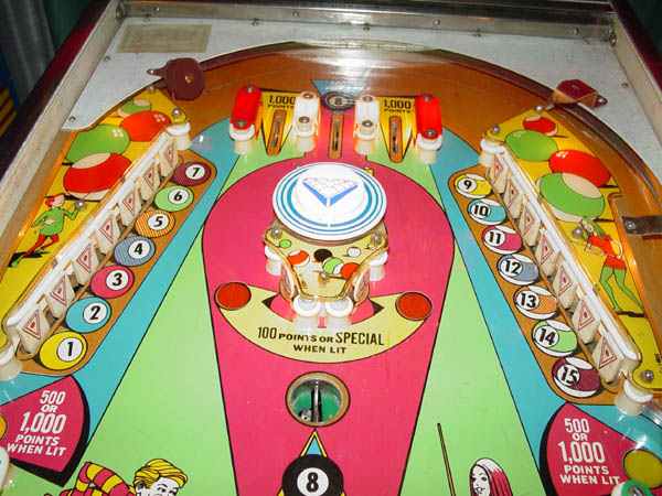 Big Shot Pinball By D. Gottlieb - Photo