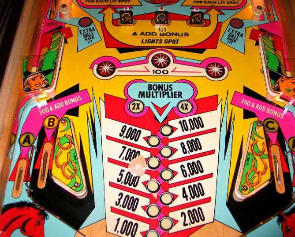 Bronco Pinball By D. Gottlieb & Company - Photo