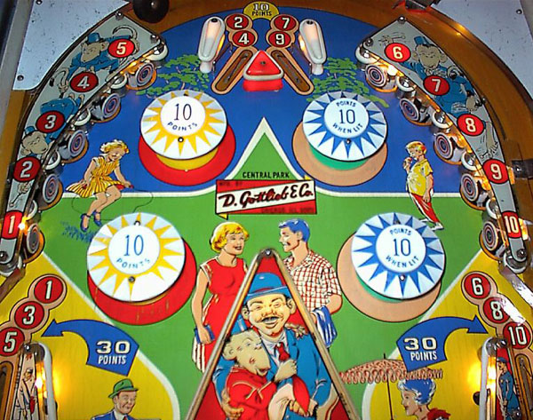 Central Park Pinball By Gottlieb - Photo