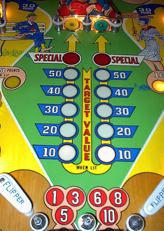 Central Park Pinball By Gottlieb - Photo