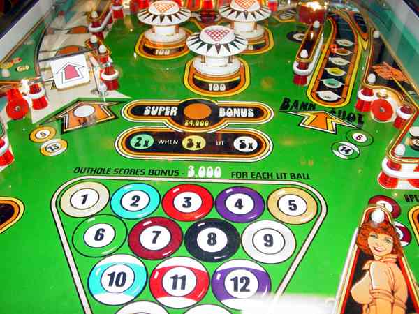Eight Ball - Pinball Image