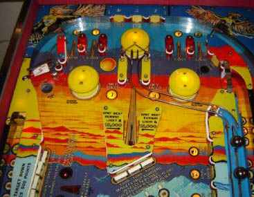 Freefall Pinball By Stern - Photo