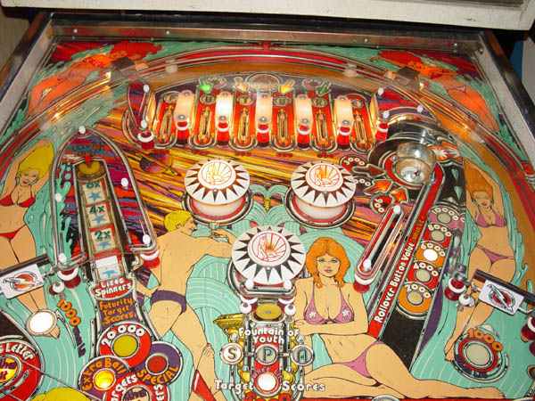 Future Spa Pinball By Bally - Photo