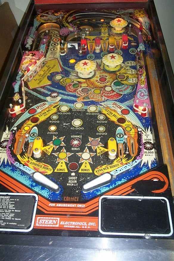 Galaxy Pinball By Stern - Photo