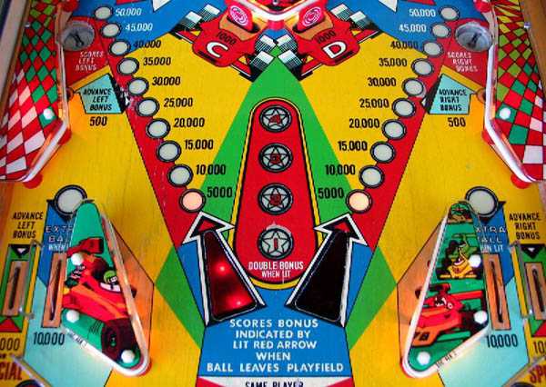 Grand Prix Pinball By Williams - Photo