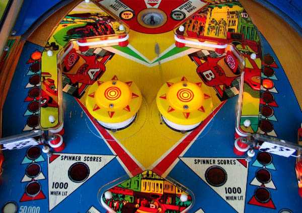 Grand Prix Pinball By Williams - Photo