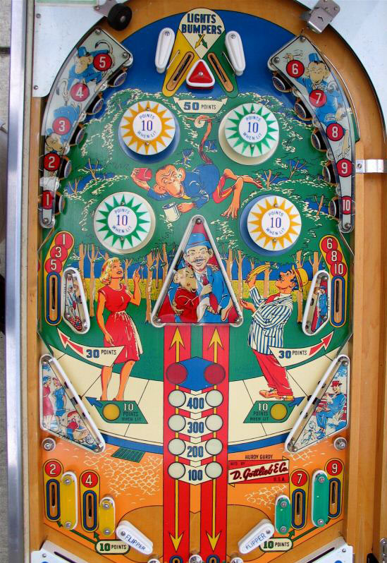 Hurdy Gurdy Pinball By D. Gottlieb - Photo