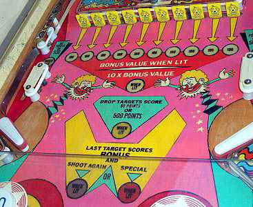 Jumping Jack Pinball By D. Gottlieb - Photo