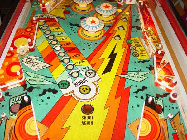 Lectronamo Pinball By Stern - Photo