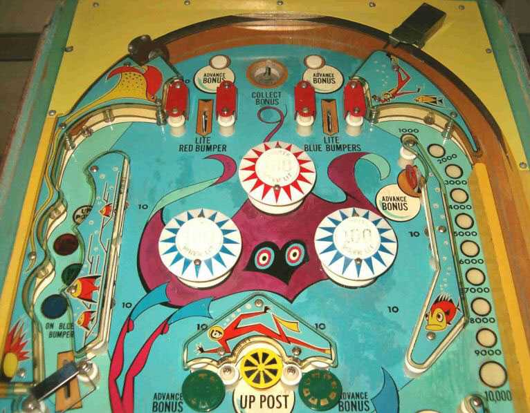 Mariner Pinball By Bally - Photo