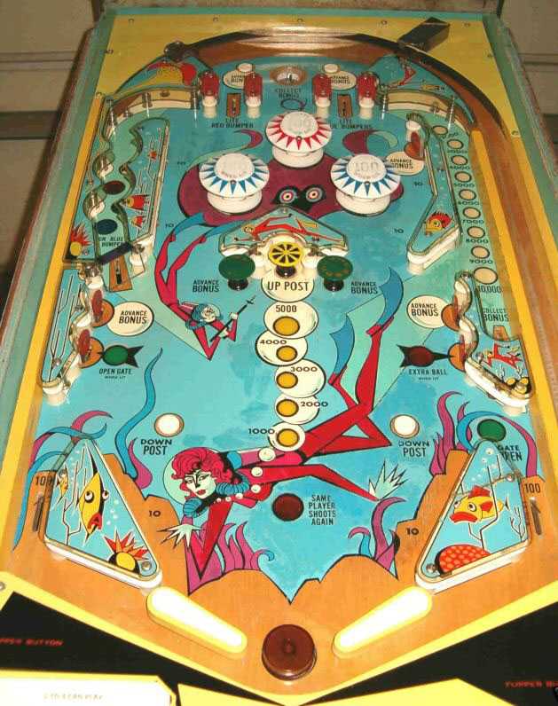 Mariner Pinball By Bally - Photo