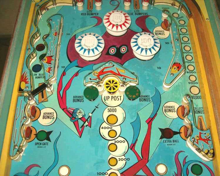 Mariner Pinball By Bally - Photo