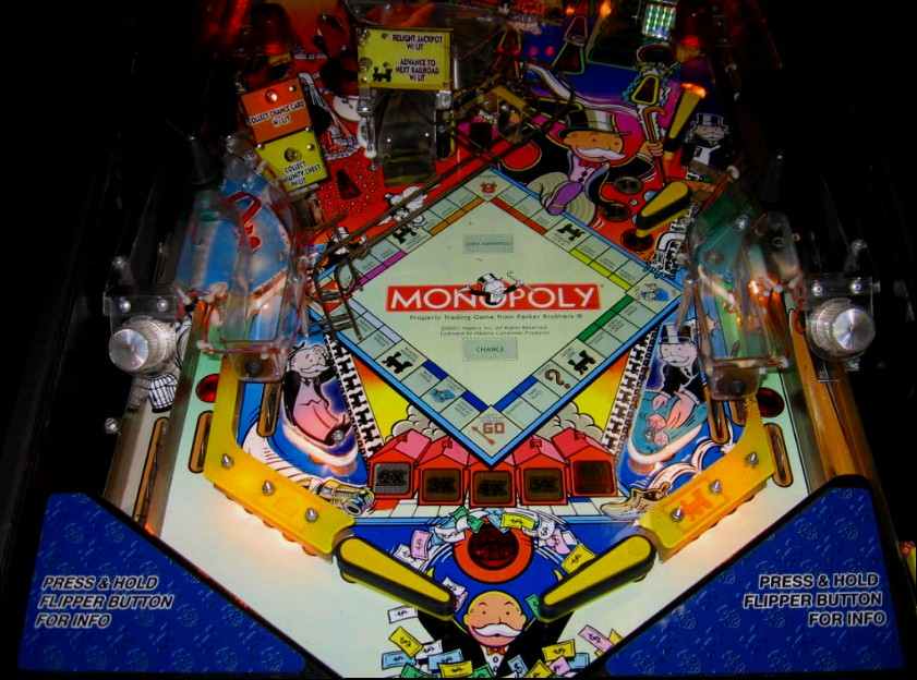 Monopoly Pinball By Stern - Photo