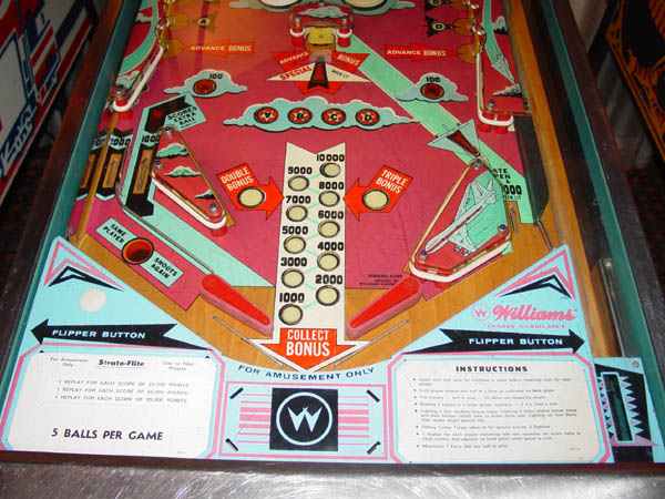Strato Flite Pinball By Williams - Photo