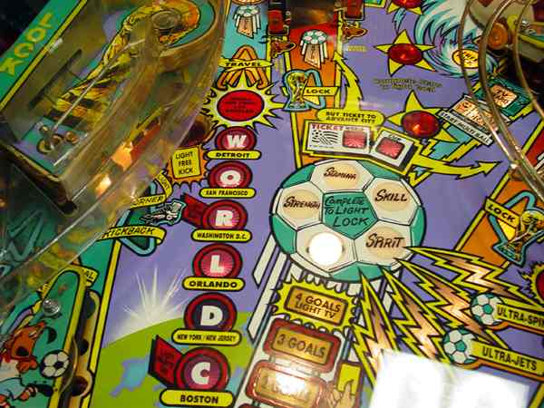 World Cup Soccer - Pinball Machine Image