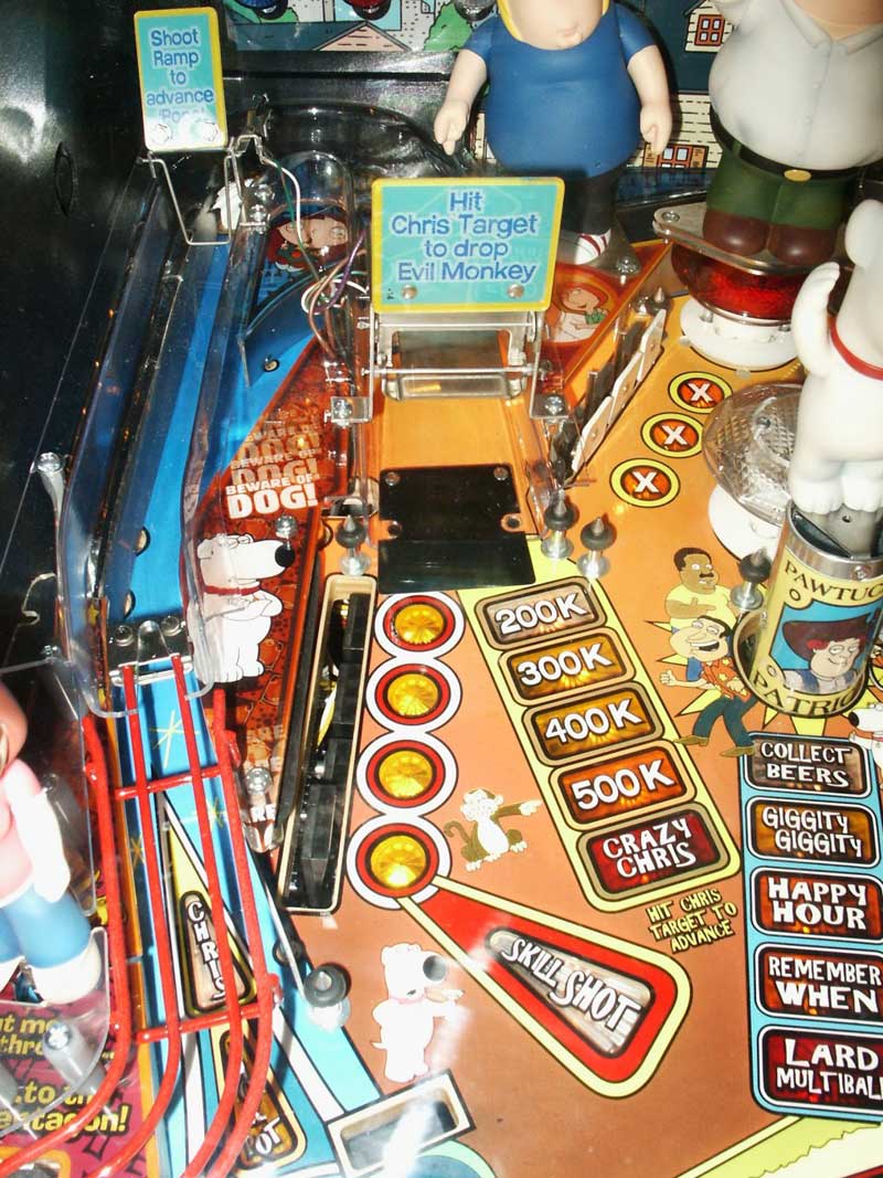 Family Guy Pinball Machine - Pinball Image