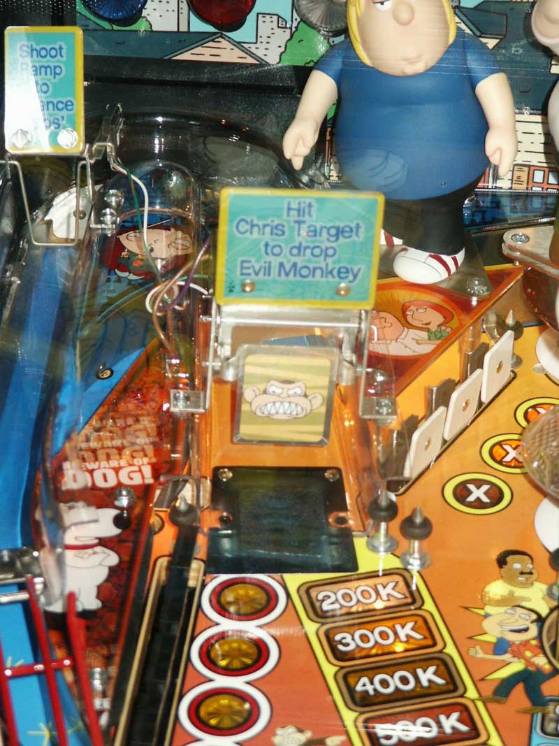 Family Guy Pinball Machine - Pinball Image