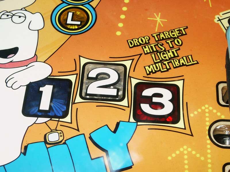 Family Guy Pinball Machine - Pinball Image