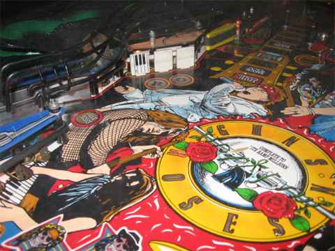 Guns N' Roses Pinball By Data East - Photo