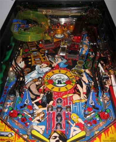 Guns N' Roses Pinball By Data East - Photo