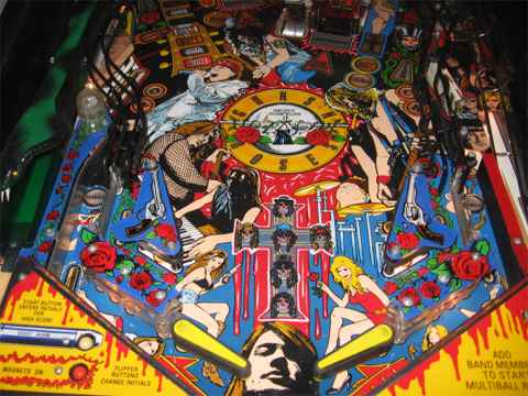 Guns N' Roses Pinball By Data East - Photo
