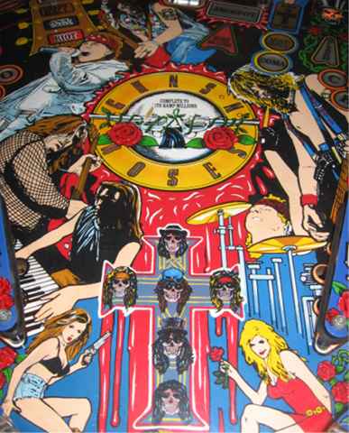 Guns N' Roses Pinball By Data East - Photo