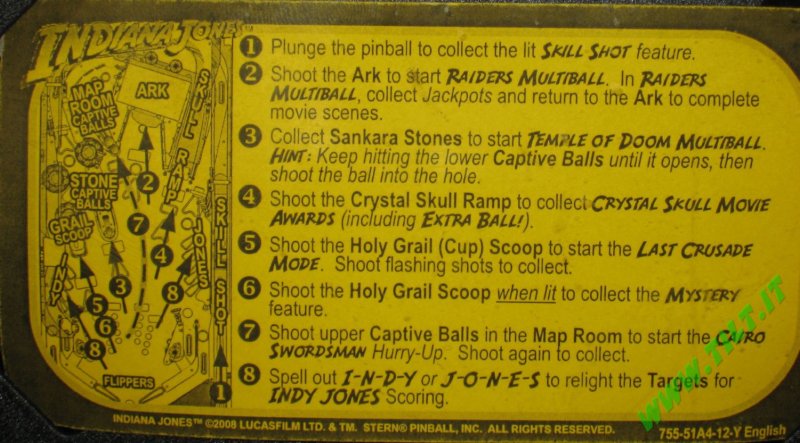 stern_indiana_jones_pinball_60.jpg