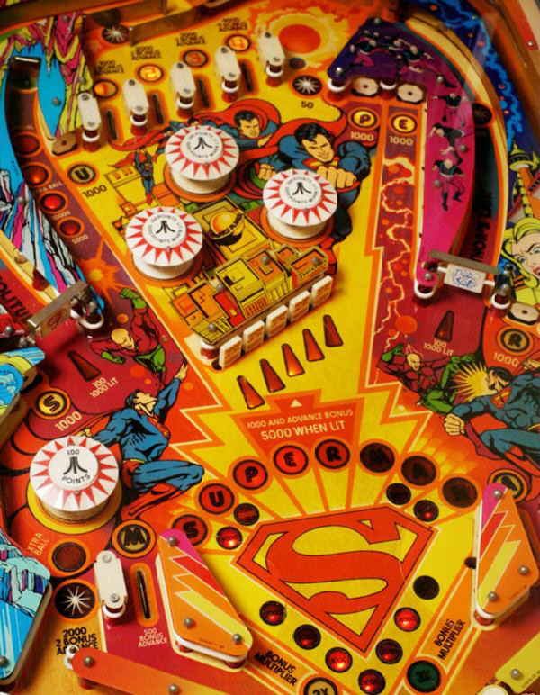 Superman Pinball By Atari 1979 - Photo Superman Pinball By Atari 1979 - Photo