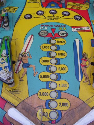 Surf Champ Pinball By D. Gottlieb - Photo